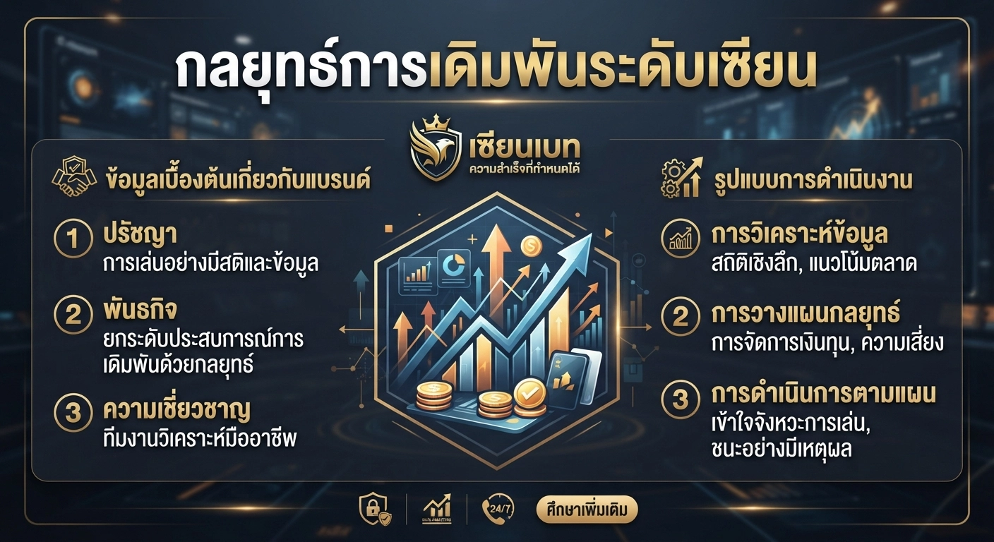 กลยุทธ์การเดิมพันระดับเซียน