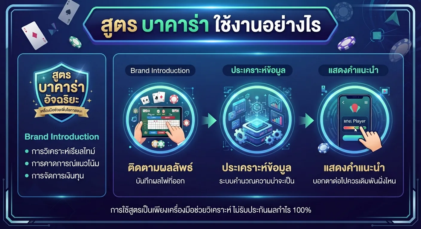 สูตร บา คา ร่า ใช้งานอย่างไร