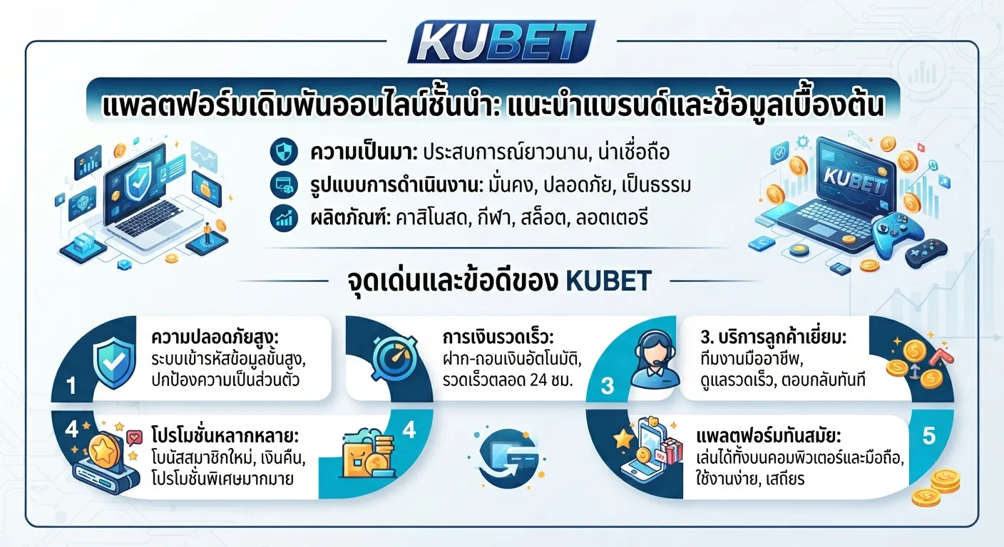 จุดเด่นและข้อดีของ KUBET