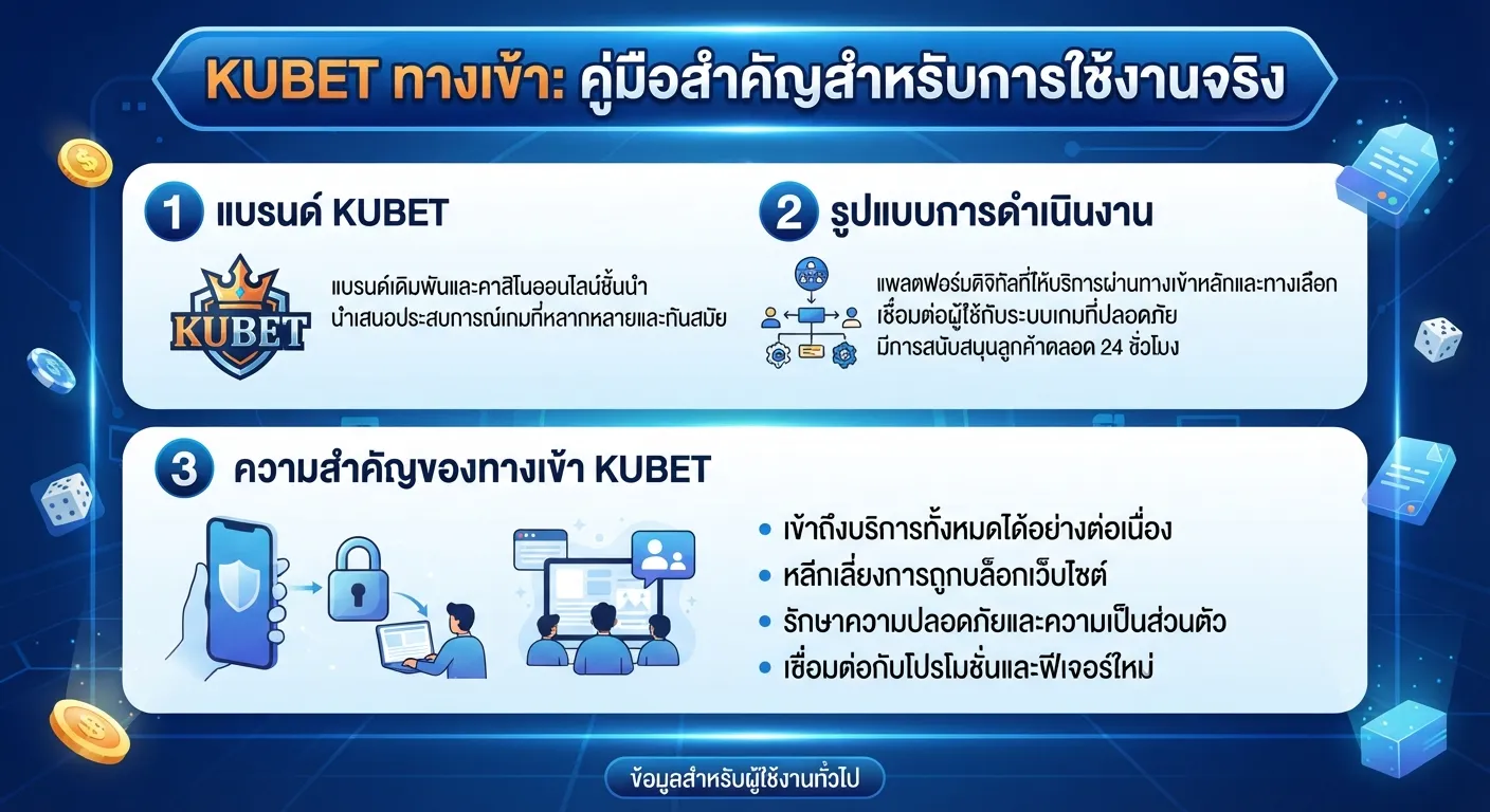 ความสำคัญของ kubet ทาง เข้า ในการใช้งานจริง