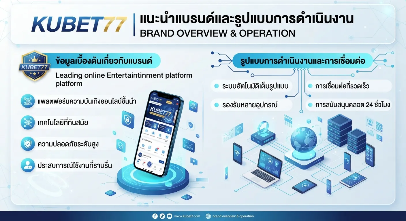 การเลือกใช้งาน kubet77 และระบบเชื่อมต่อ